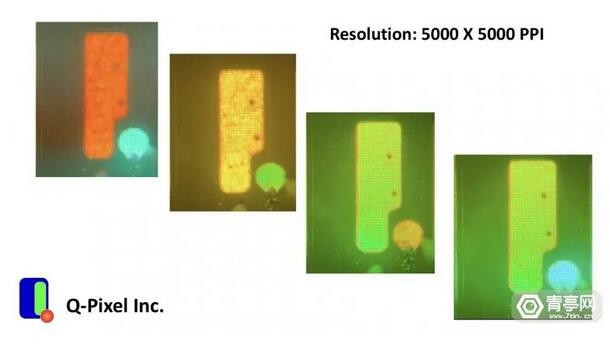 美國Micro LED廠商Q-PIXEL推出旗下首款Micro LED顯示模組