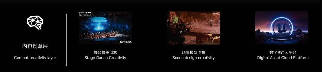 共繪元宇宙發展藍圖，洲明靠這些參編“元宇宙白皮書”