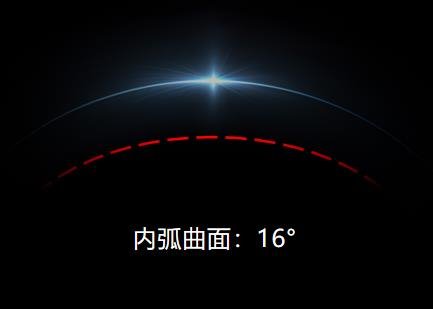 官宣:AET阿爾泰172寸LED曲面家庭影院正式發布