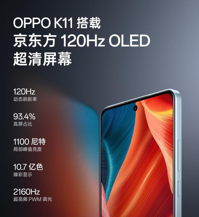 OPPO K11亮相:京東方獨家供OLED屏 120Hz高刷