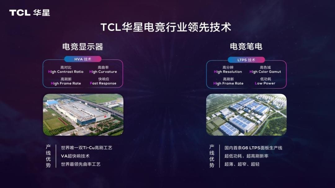 全球首發!TCL華星+三星電子,掀“三高一快”電競新浪潮!?