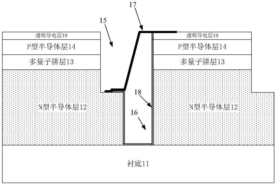 兆馳半導體、乾照等公布Mini LED專利最新進展