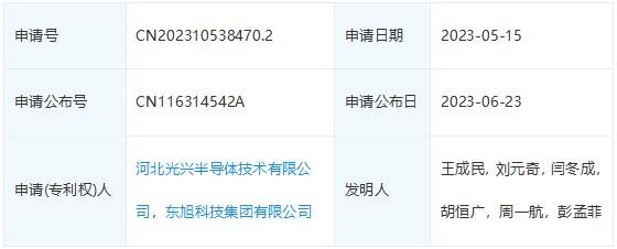 兆馳半導體、乾照等公布Mini LED專利最新進展