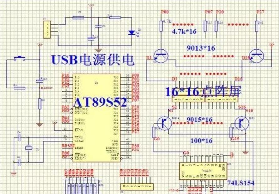 顯示屏驅動電路的三大技術要點