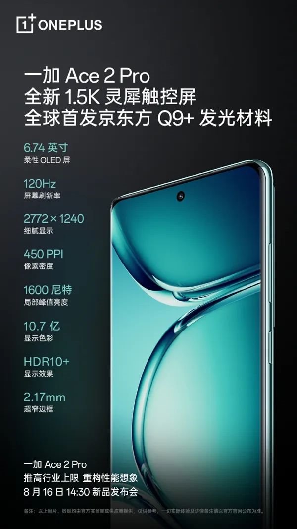 一加Ace 2 Pro用上京東方Q9+屏:全球首發