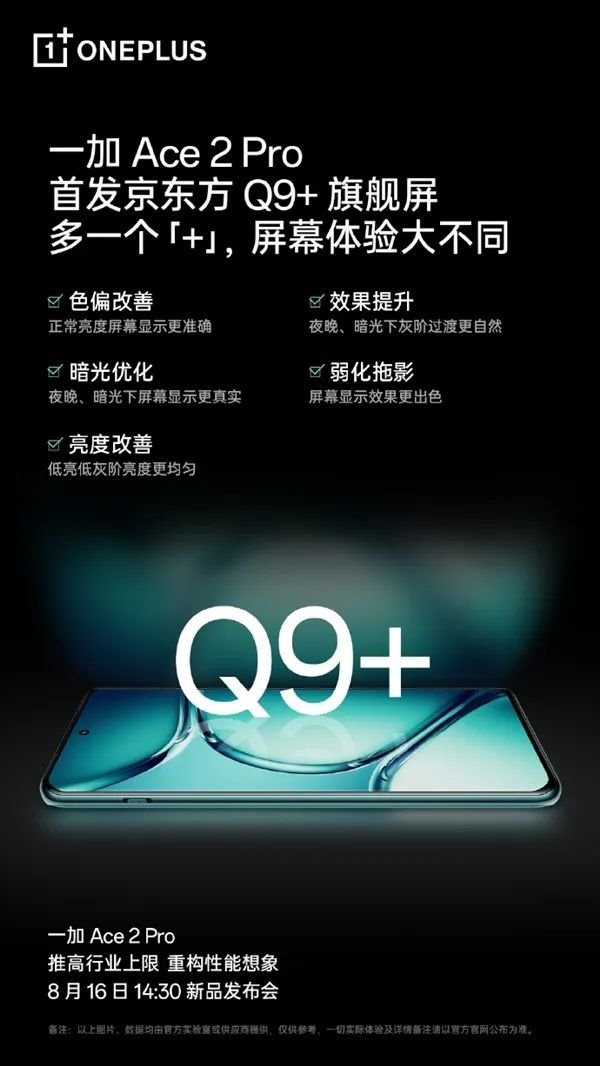一加Ace 2 Pro用上京東方Q9+屏:全球首發