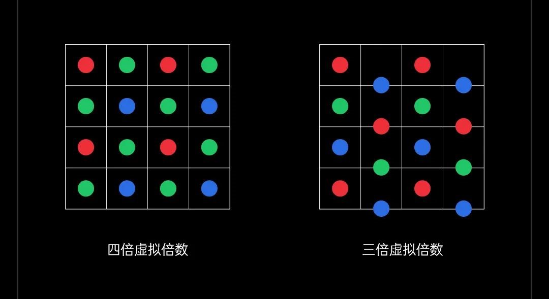 資訊|技術(shù)賦能產(chǎn)業(yè),COB熱潮下的卡萊特技術(shù)突破