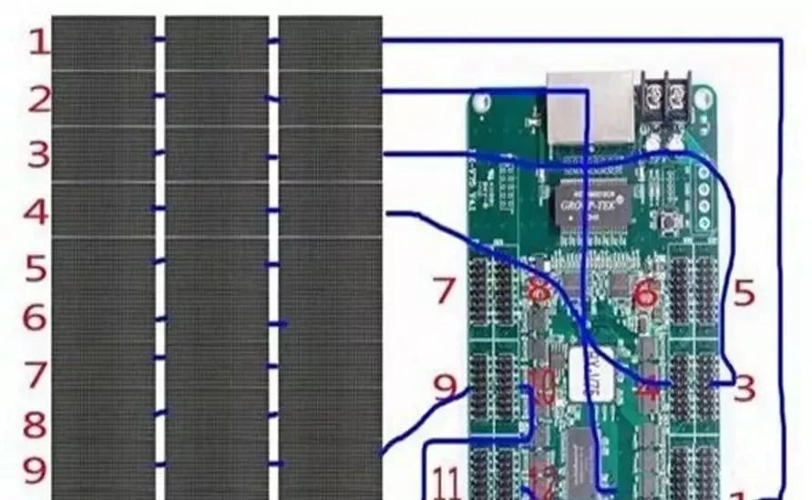 室內LED顯示屏的安裝方法