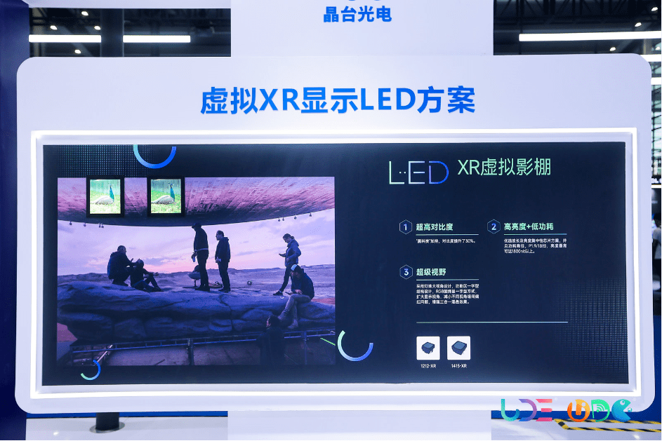XR虛擬拍攝是否能夠給LED顯示屏帶來新商機？