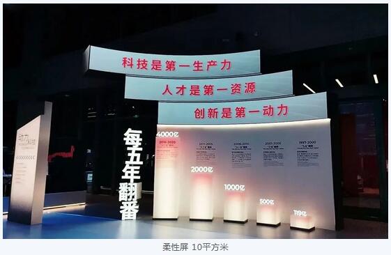 led顯示屏十大品牌雷曼康碩展1000㎡創意屏閃耀廣汽科技館