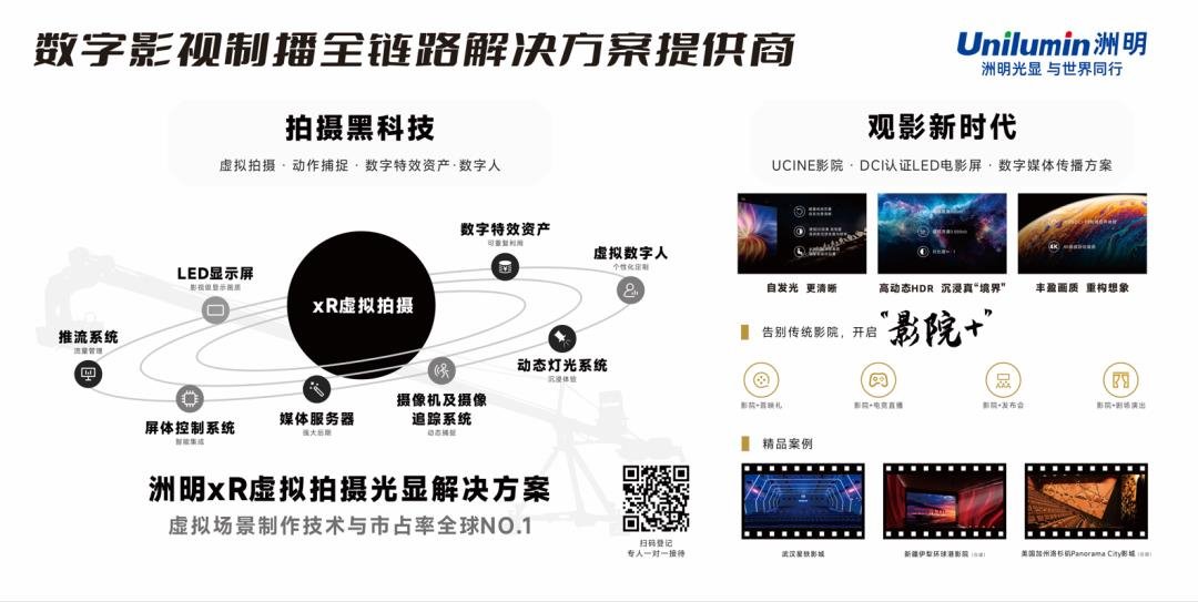 體驗“光顯”精彩,洲明三大亮點打造2023世界顯示產(chǎn)業(yè)大會火爆展位