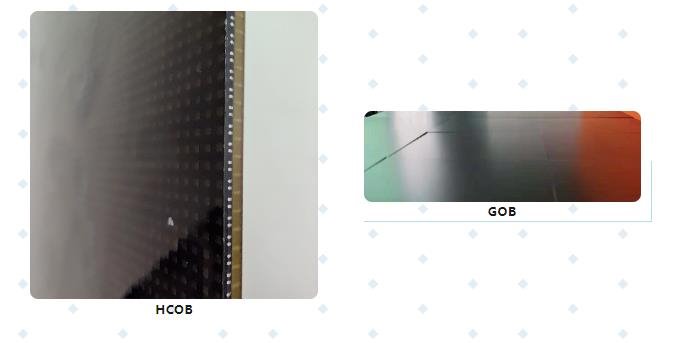 一篇文章搞明白GOB與COB的具體區別在哪里！