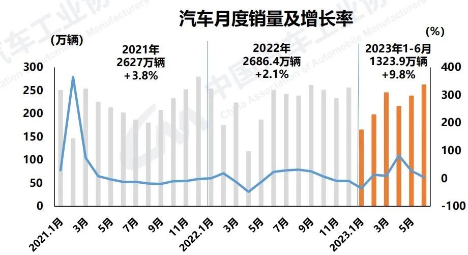 瑞豐光電車規級LED解決方案 | 創新為先 駛向未來