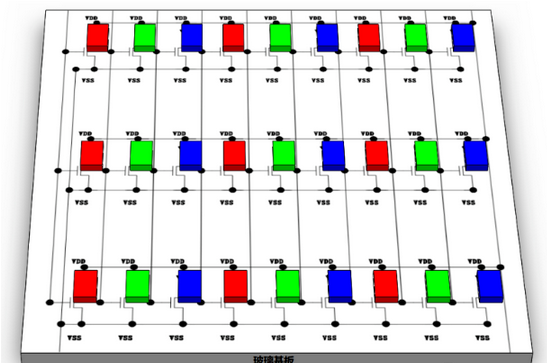 Screenshot 2023-09-14 at 10-26-12 玻璃基——Mini_Micro LED的“好搭子”？PCB、硅基、玻璃基三大背板技術(shù)比較.png