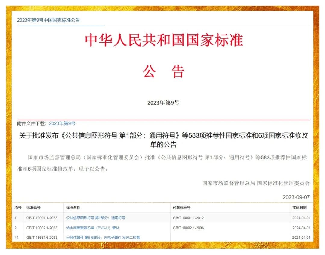 鴻利智匯參與制定國家標(biāo)準(zhǔn)《半導(dǎo)體器件 第5-6部分：光電子器件 發(fā)光二極管》正式發(fā)布