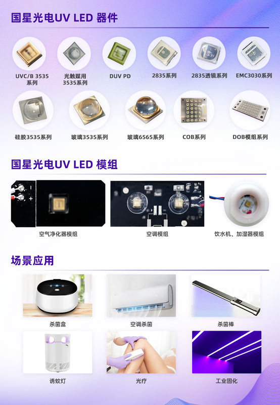 led燈珠十大品牌國(guó)星光電榮獲2022年度廣東省科技進(jìn)步獎(jiǎng)二等獎(jiǎng)