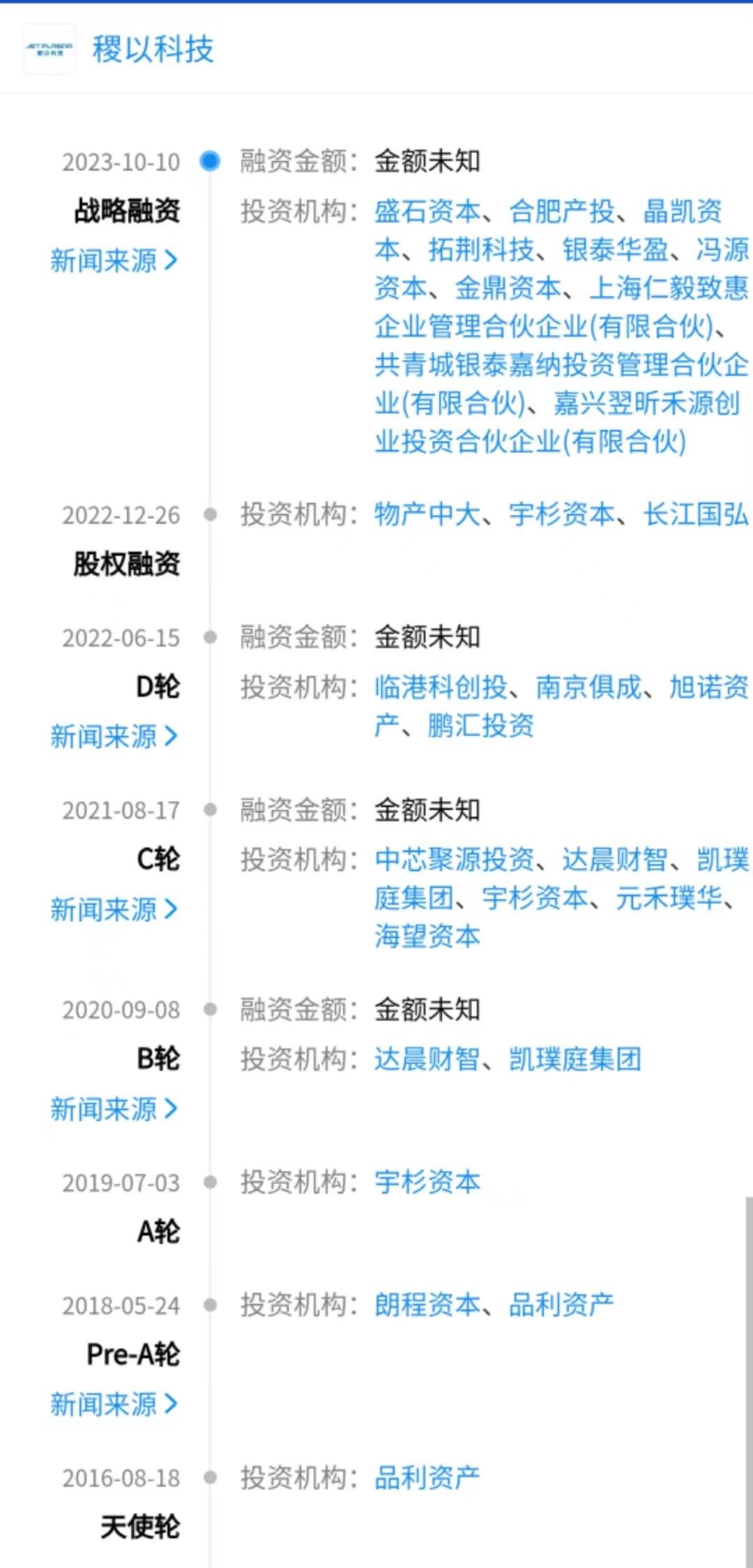 第8輪！這家LED相關廠商再獲數億元融資