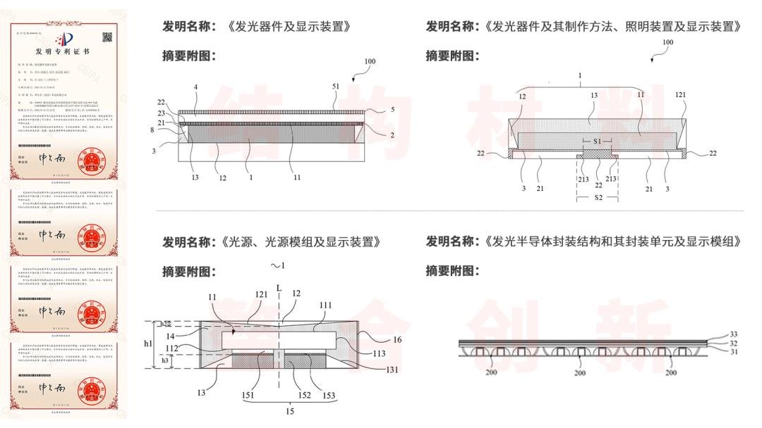 Mini器件全系通過AEC-Q102認證!華引芯持續(xù)加碼車載市場