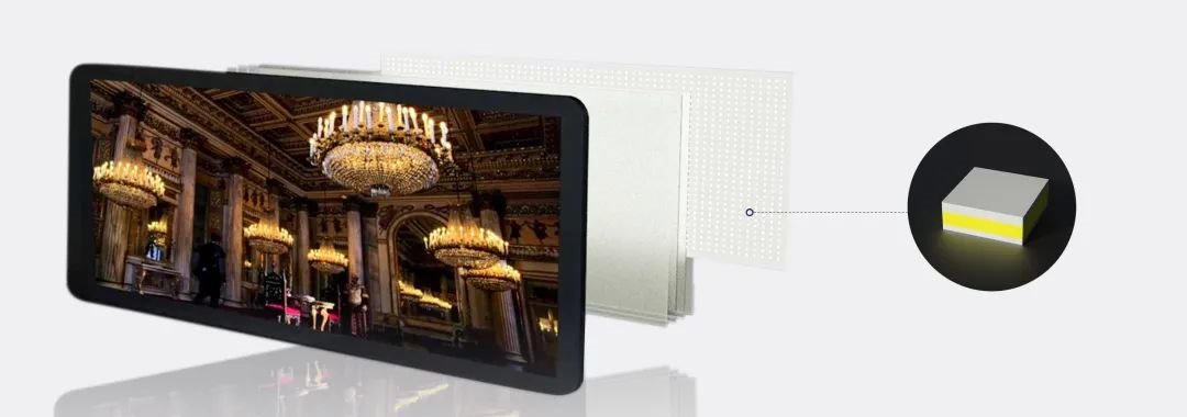 Mini器件全系通過AEC-Q102認證!華引芯持續(xù)加碼車載市場