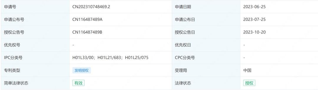 康佳光電、兆馳半導體公布Micro LED芯片轉移專利