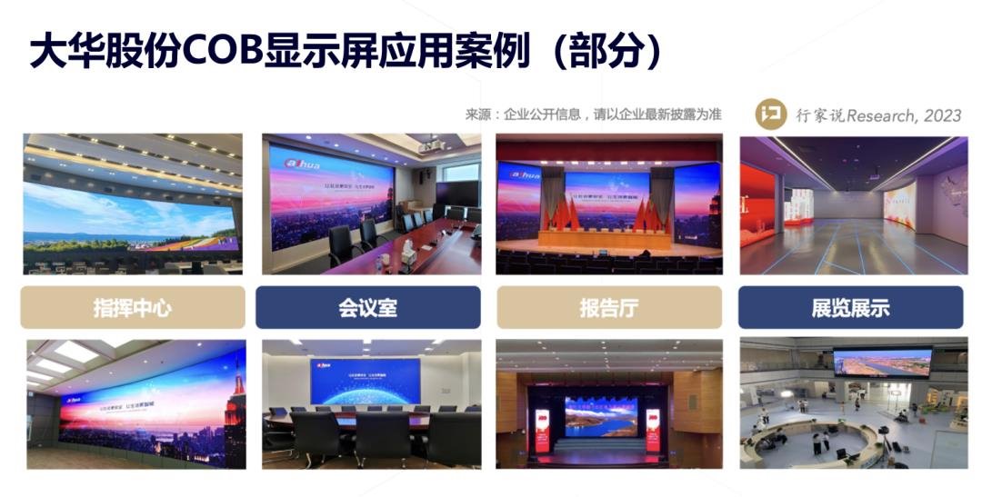 大華股份是推動COB發展的一股重要力量