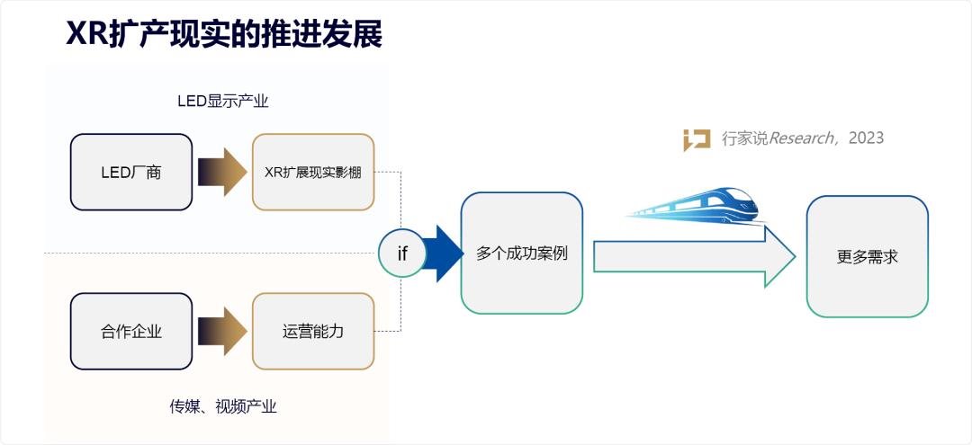BOE×上影丨簽訂戰略合作協議