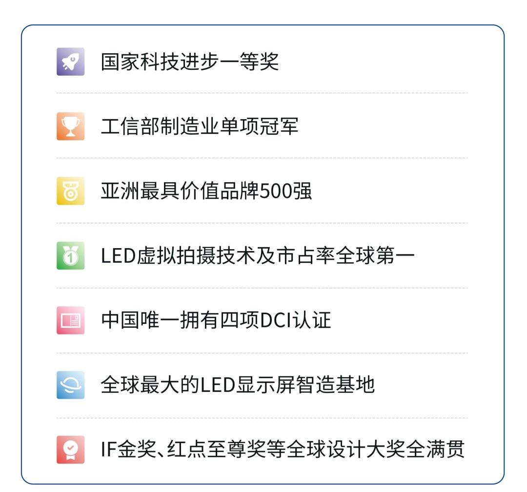 意大利國家臺、韓國MBN等海內外媒體蒞臨洲明大亞灣園區參觀訪問