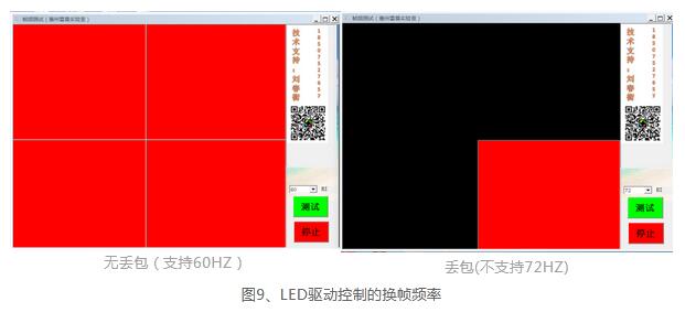 Micro LED直顯光學性能的影響因素分析