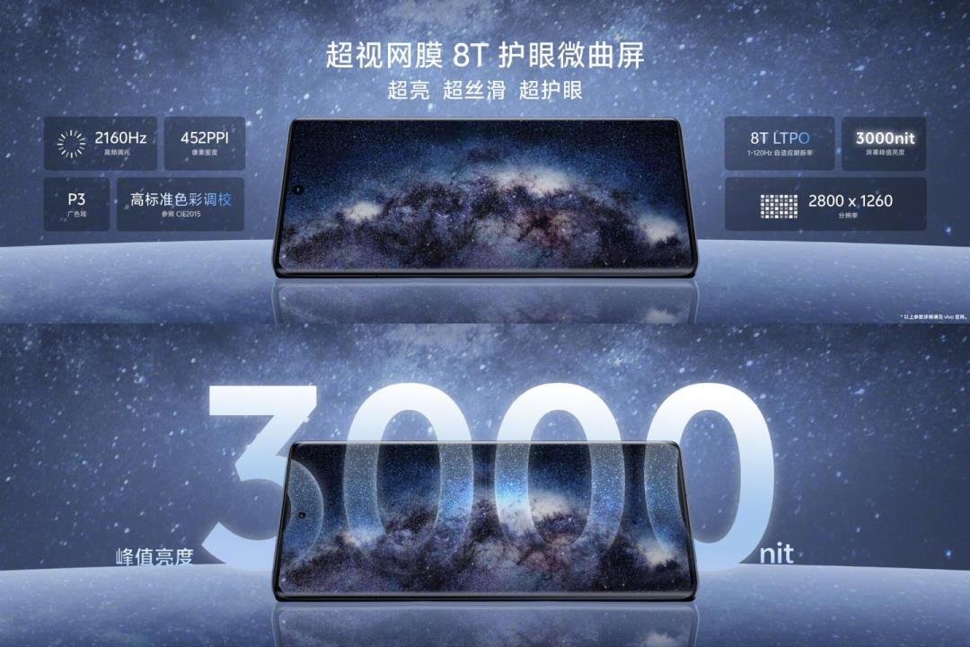 維信諾、京東方供屏，vivo X100系列發(fā)布