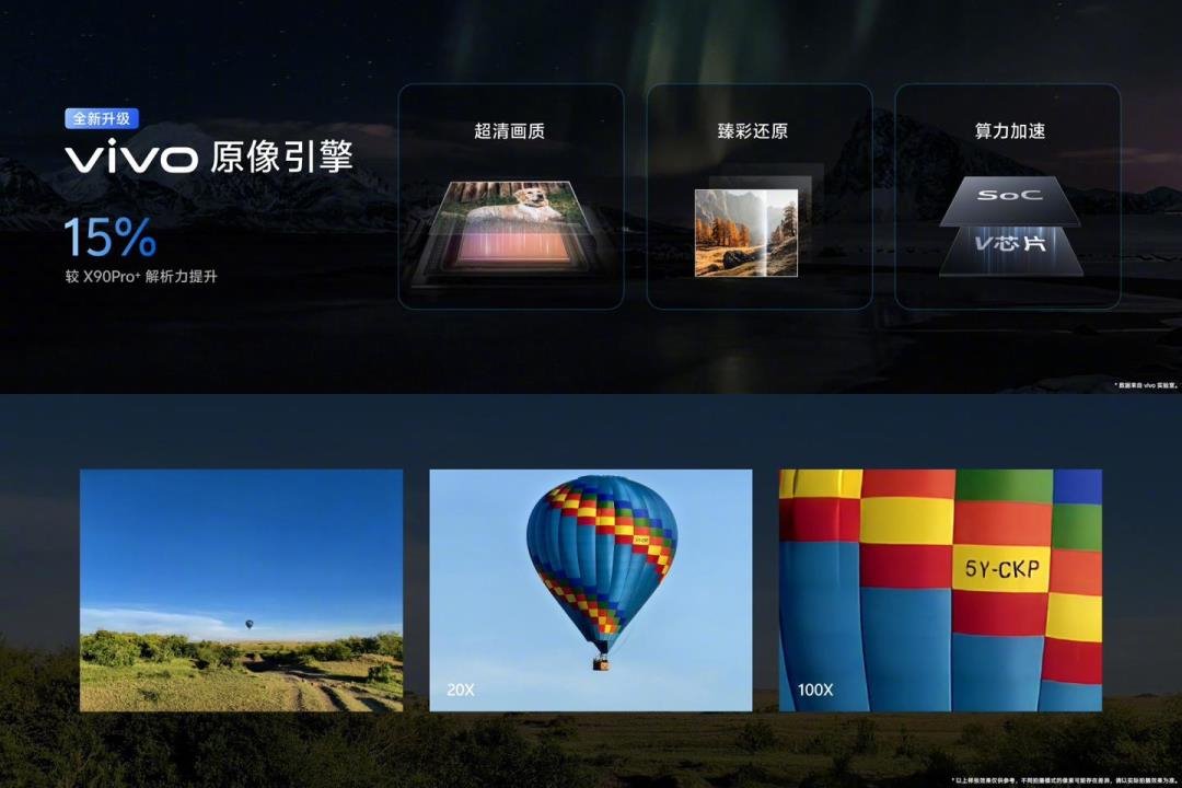 維信諾、京東方供屏，vivo X100系列發(fā)布
