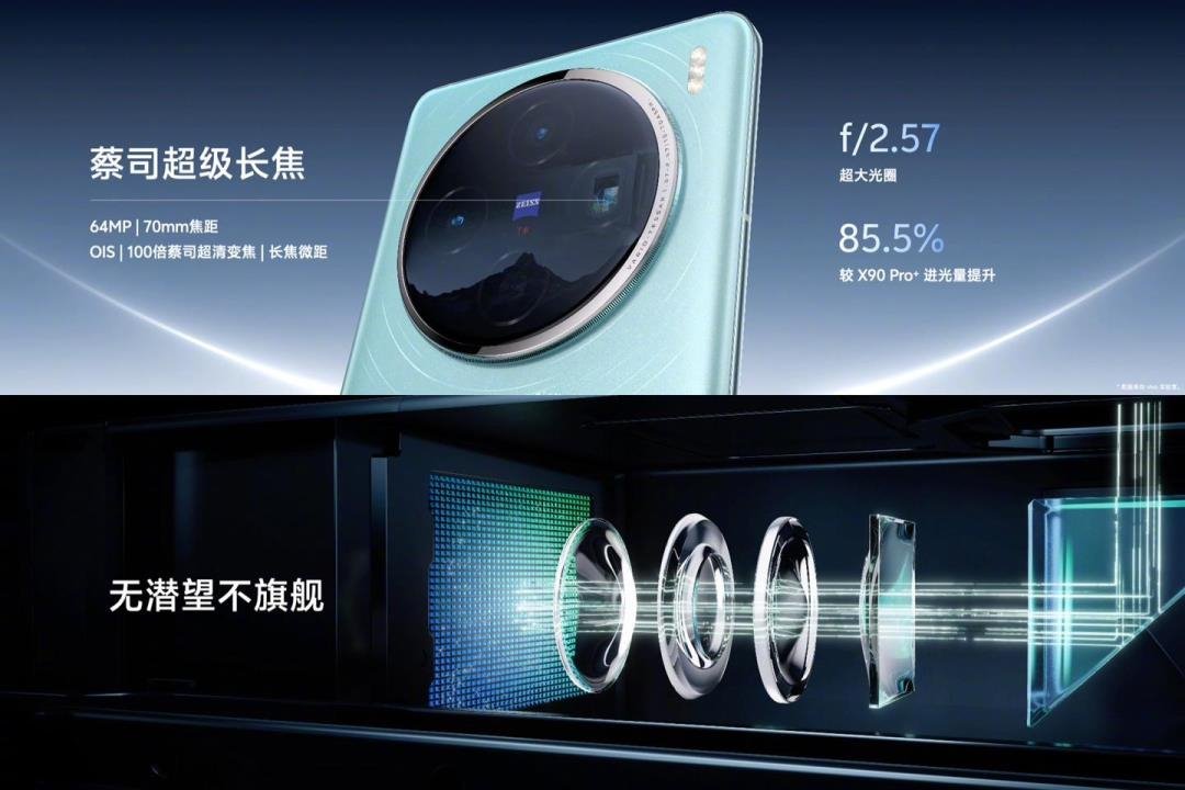 維信諾、京東方供屏，vivo X100系列發(fā)布