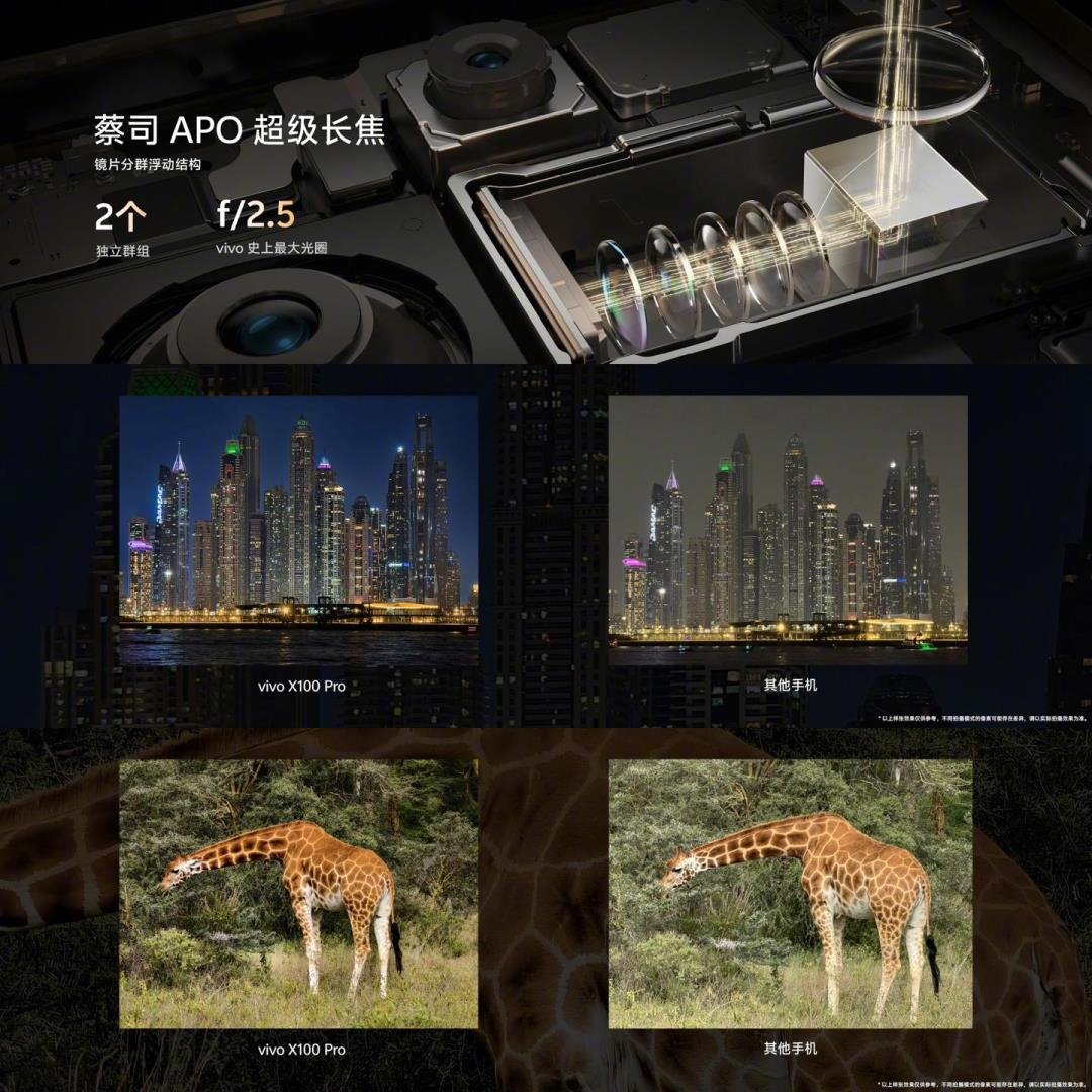 維信諾、京東方供屏，vivo X100系列發(fā)布