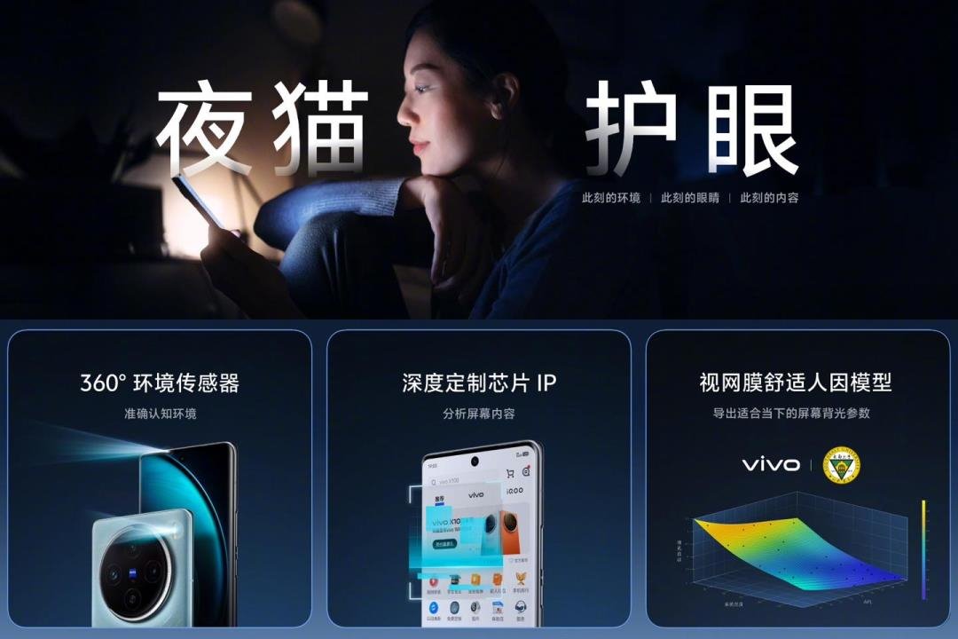 維信諾、京東方供屏，vivo X100系列發(fā)布