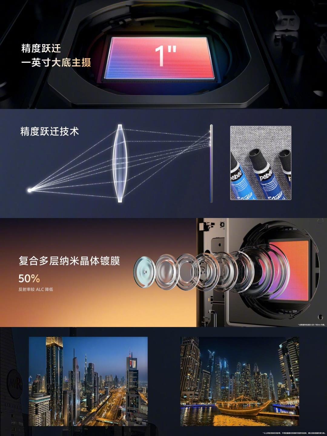 維信諾、京東方供屏，vivo X100系列發(fā)布