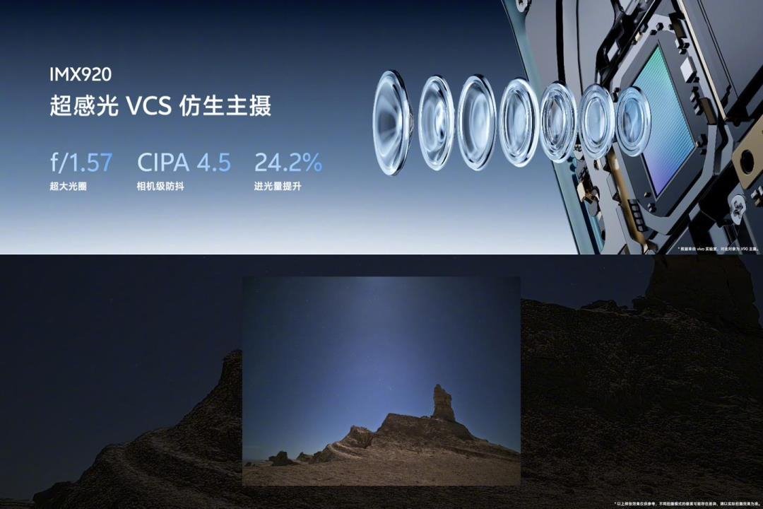 維信諾、京東方供屏，vivo X100系列發(fā)布