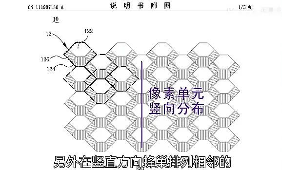 虛擬像素技術未來真的會取代是像素嗎？