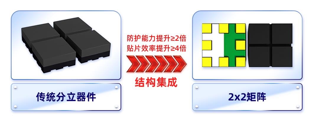 MIP與COB技術運營，成本綜合較量