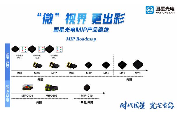 多家廣東國家級單項冠軍揭曉，雖為冠軍并非第一名，實則為行業前三的企業！