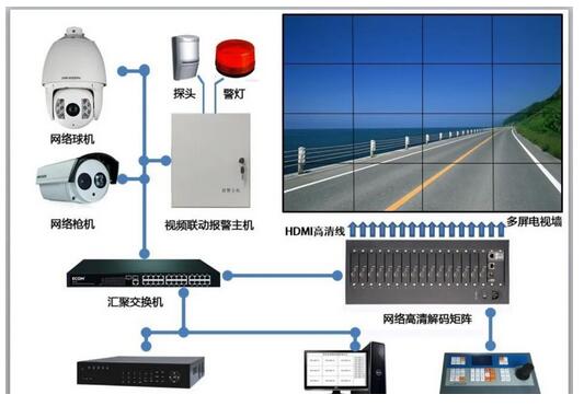 今年商業顯示的機會在哪里？