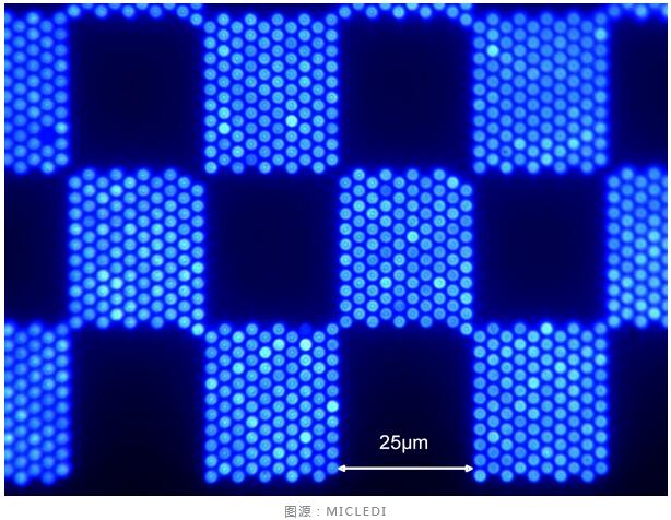 MICLEDI Microdisplays完成首次A輪融資3000萬美元