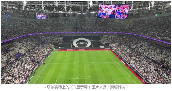 中國LED顯示屏廠家打響出海第一槍！