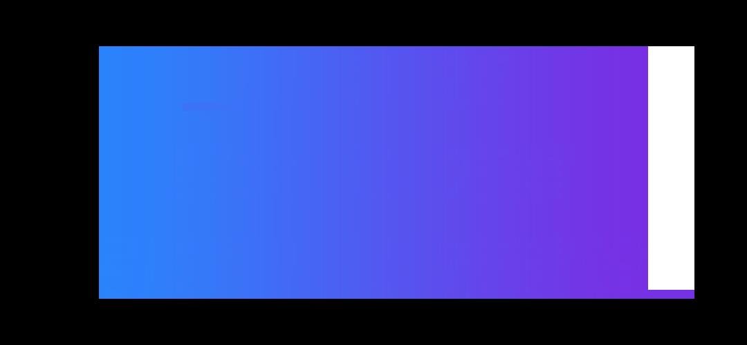 InfoComm China |卡萊特&同爾科技閃耀登場 音視頻解決方案高能來襲！