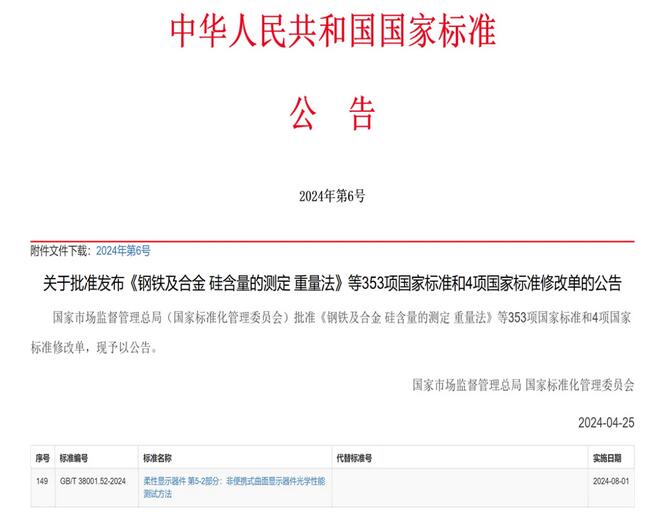 曲面顯示國家標準TCL華星正在牽頭