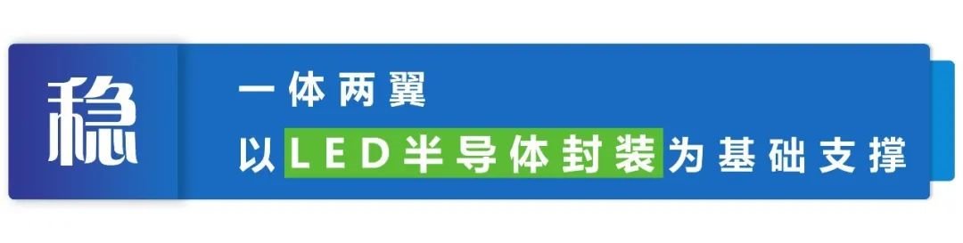 穩(wěn)中有進(jìn),鴻利智匯LED半導(dǎo)體封裝穿越周期二十載
