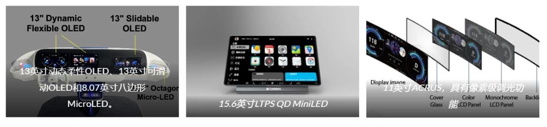 直擊SID | 11家廠商重點展出Micro LED等產品