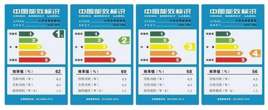 顯示器能效新標準：驅動 LED 顯示行業的綠色變革
