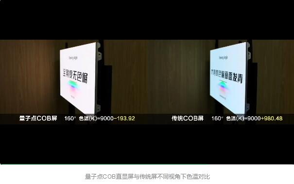 賽富樂斯量子點直顯屏：創新突破，引領顯示未來