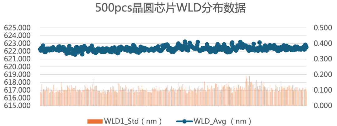 利亞德與賽富樂斯聯合發布《量子點(QD-mLED)直顯解決方案白皮書》