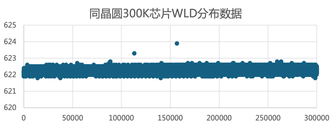 利亞德與賽富樂斯聯合發布《量子點(QD-mLED)直顯解決方案白皮書》