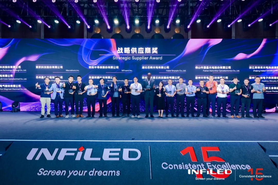 視爵光旭：十五周年慶典，閃耀全球舞臺